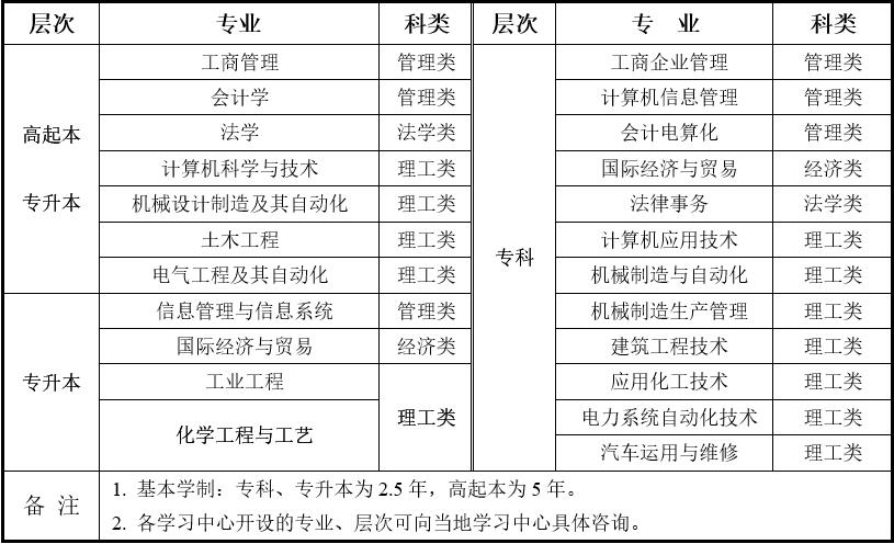 &#29233;&#20307;&#32946;&#23448;&#32593;