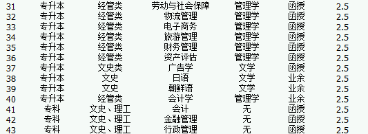 &#29233;&#20307;&#32946;&#23448;&#32593;
